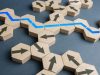 Digital Risk Assessment