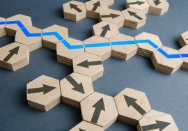 Digital Risk Assessment