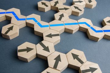 Digital Risk Assessment