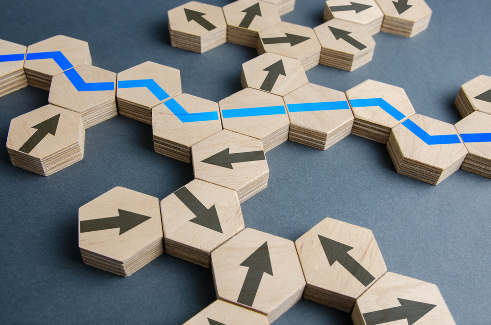 Digital Risk Assessment